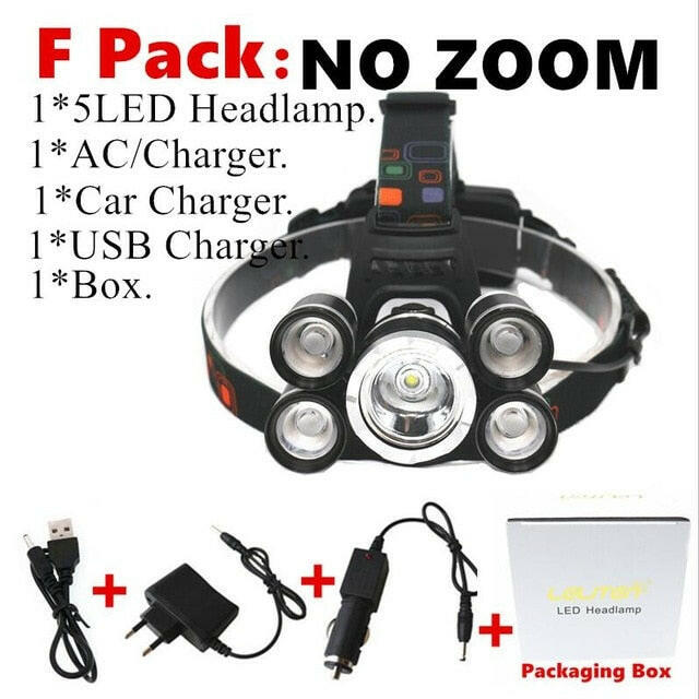 15000Lm XM-T6x3 LED Headlight ZOOM Flashlight Torch Camping Fishing Headlamp lantern Use 2*18650 battery / AC/Car/Usb/ charging.