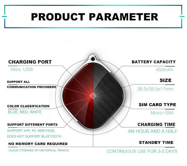 Kebidumei Hot Mini Micro GPS Tracker for Kids, Pets, Vehicles.