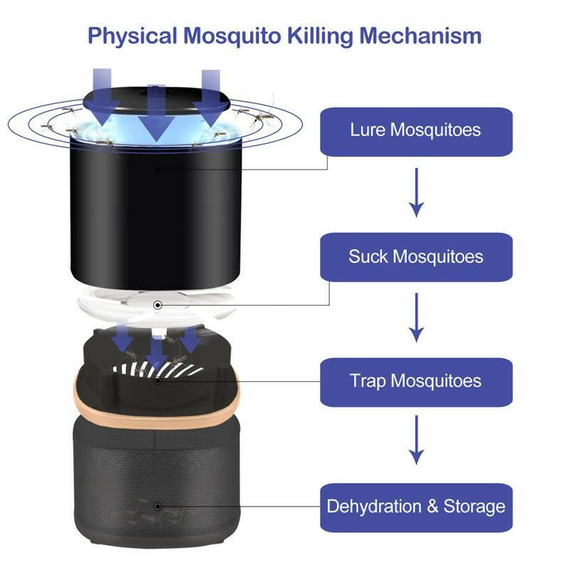 Photocatalyst Mosquito killer lamp Mosquito Repellent Bug Insect light Electronic Pest Control UV Light.