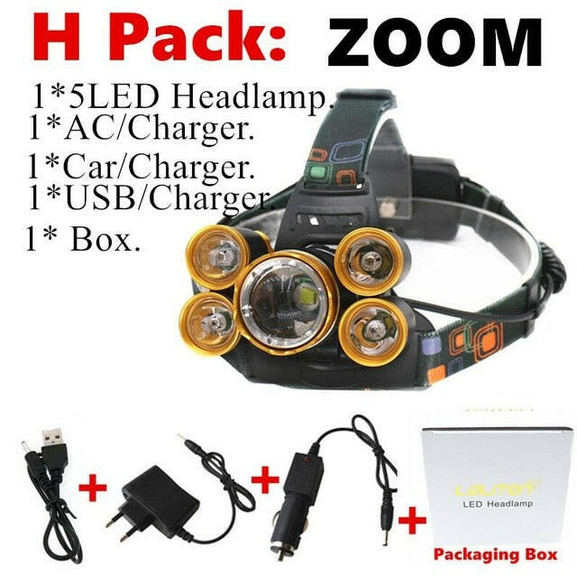 15000Lm XM-T6x3 LED Headlight ZOOM Flashlight Torch Camping Fishing Headlamp lantern Use 2*18650 battery / AC/Car/Usb/ charging.