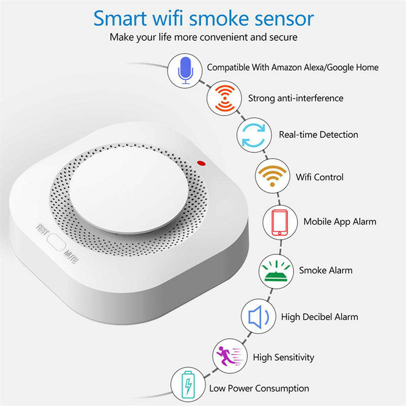 Tuya Smart Zigbee Smoke Detector Smart Fire Alarm Progressive Sound Photoelectric Smoke Sensor.