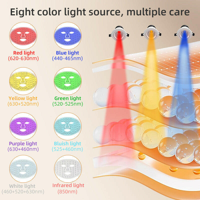 LED Skin Rejuvenating Facial Mask – 8-Color Photon Spectrum Silicone Beauty Mask.