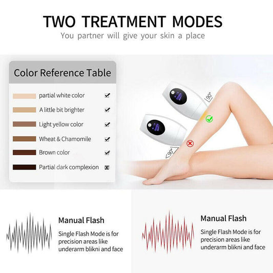 600000 Flashes IPL Laser Epilator  Permanent Hair Removal Device LED Whole Body Laser Hair Remover Machine.