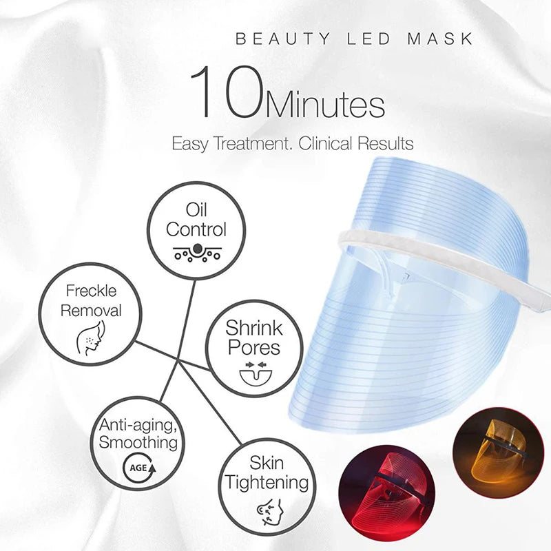 LED Face Light Therapy Photon Facial Mask – 3-Color Anti-Aging & Skin Rejuvenation Beauty Device.