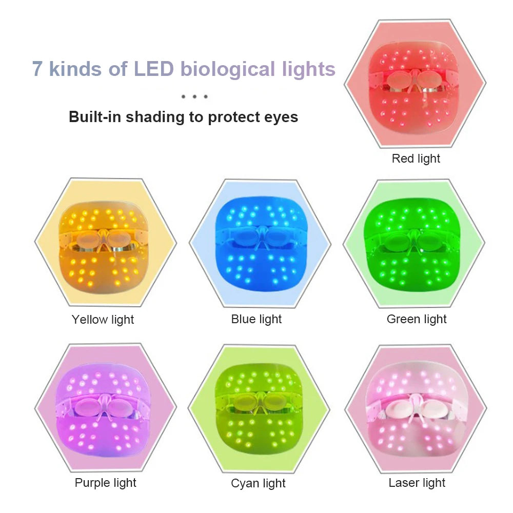 7-Color LED Light Therapy Facial Mask – Skin Rejuvenation & Anti-Aging Beauty Device.